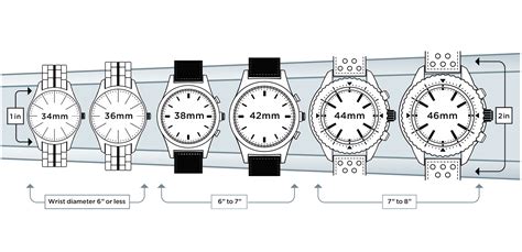 watch sizes explained